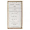 Richard Lang WOMANS DEADLY TERMS PLAQUE