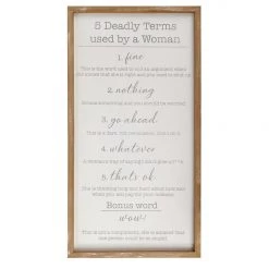 Richard Lang WOMANS DEADLY TERMS PLAQUE